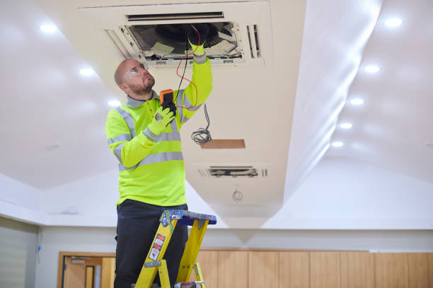 Best Affordable HVAC Services  in Irmo, SC